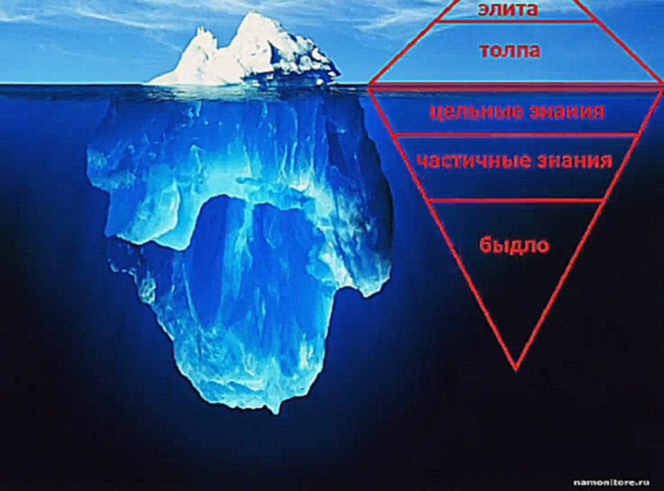 Как и зачем утонул Титаник. Правдозор. 