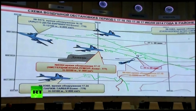 Пресс-конференция представителей минобороны России по крушению Boeing-777