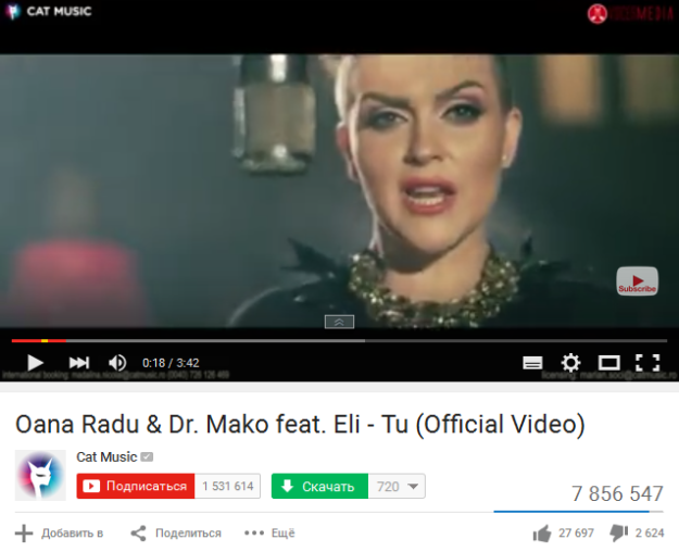  - Eli, Oana Radu feat. Dr Mako - Tu