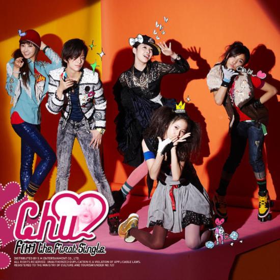 f(x) - Chu