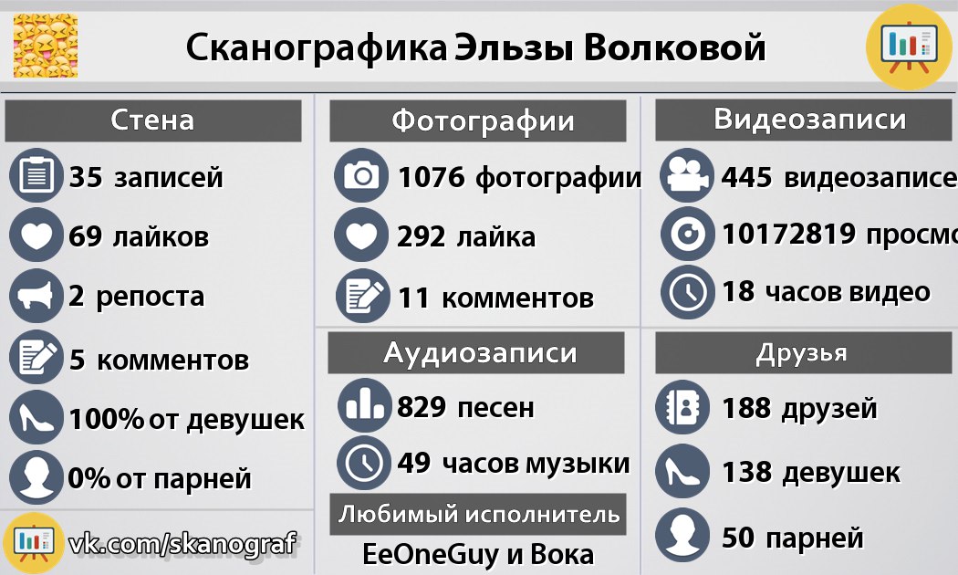 Группа ТиЭйДж Женя Котов и Алекс Кэш - - МОЙ ЛУЧШИЙ ДРУГ песня про моих лучших друзей Гошу,Илью и Саню