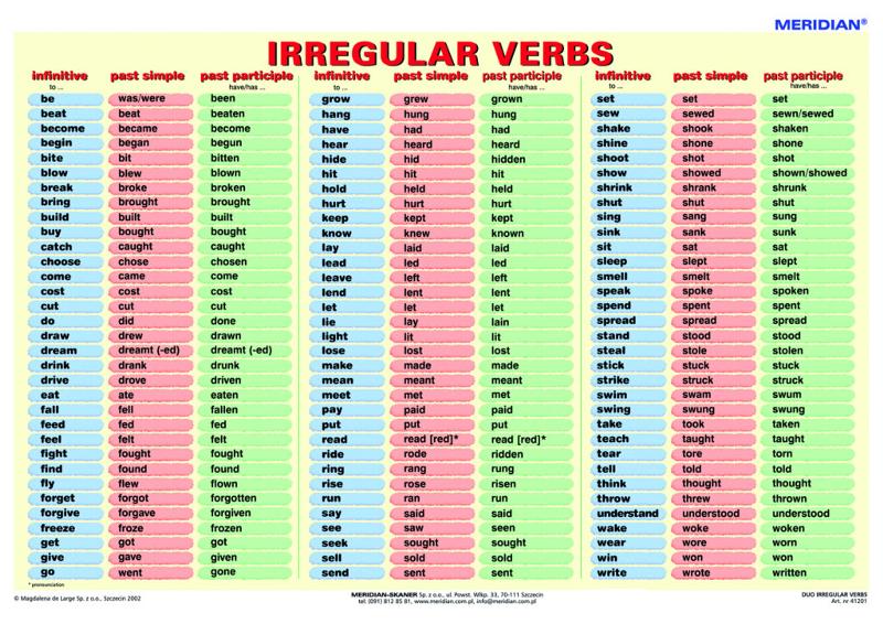 English Grammar Rap Song with Fluency MC - Irregular Verbs