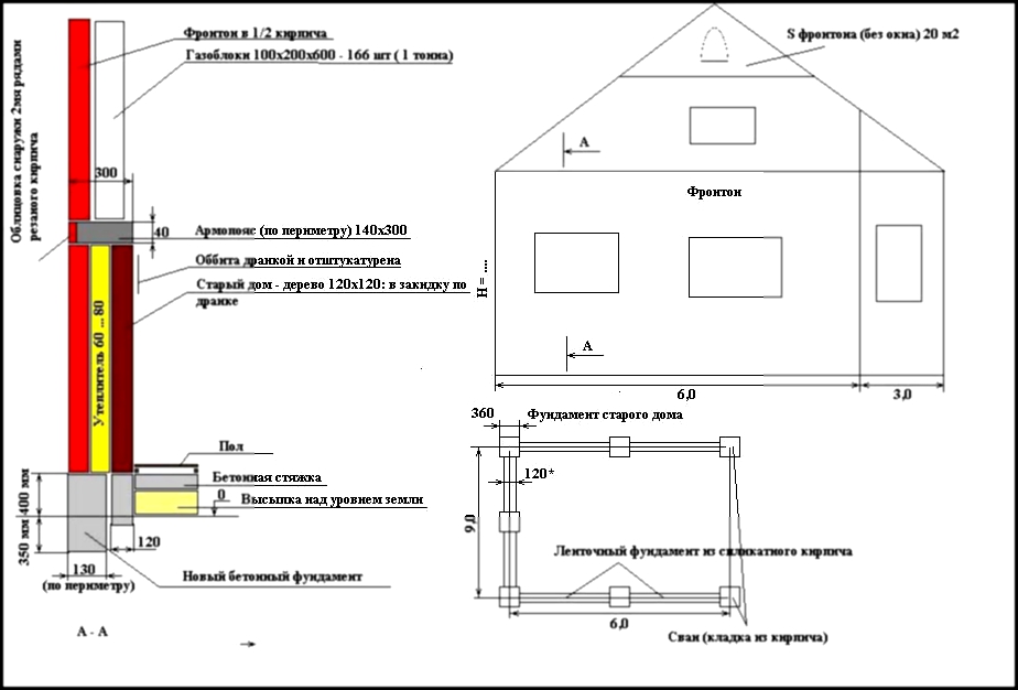 из кирпича фото домов