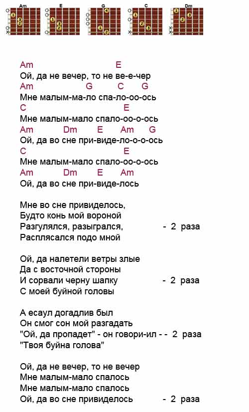 Русские народные песни - Ой, то не вечер