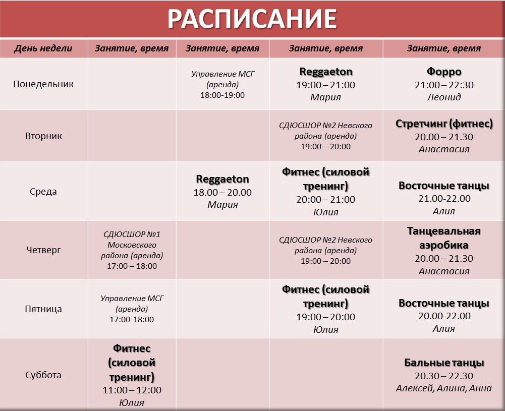 Танцевальная - (восточные танцы)