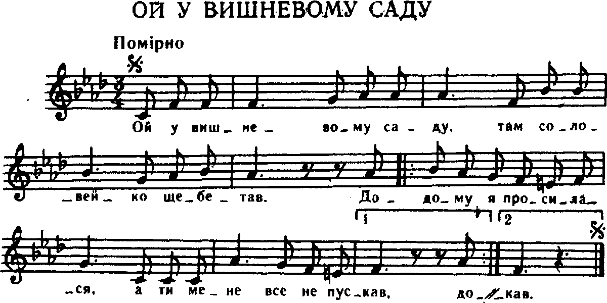 Українська народна пісня - Ой у вишневому саду