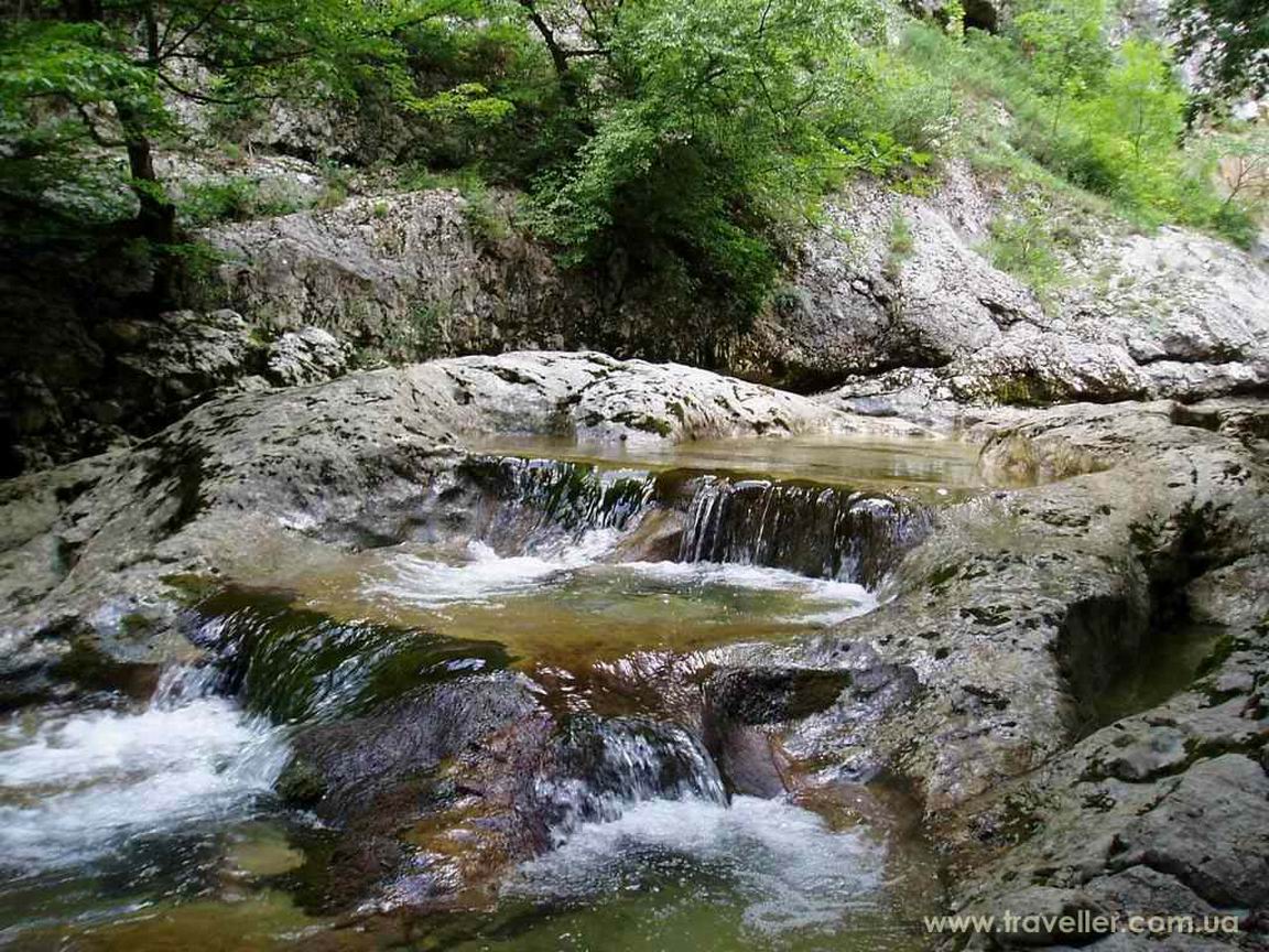 Звуки природы - Шум водопада