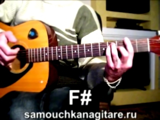 Хизри Далгатов - Навсегда(История Любви)Тональность ( Hm ) Как играть на гитаре 