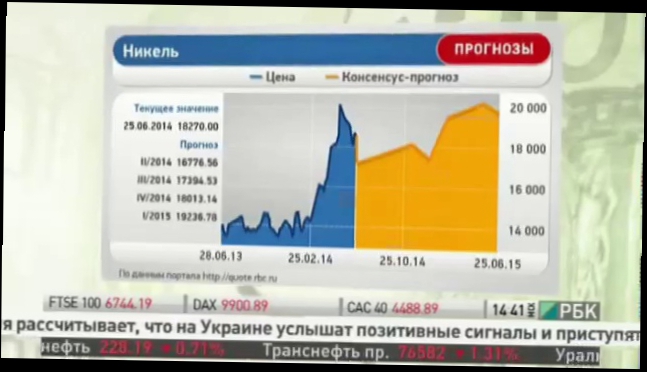 Степан Демура 25 июнь 2014 прогноз, курс, экономика, финансы, кризис, найдены деньги Путина, РБК