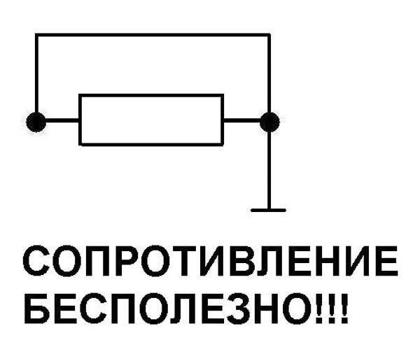 Бункер танкистов - бит под нагиб