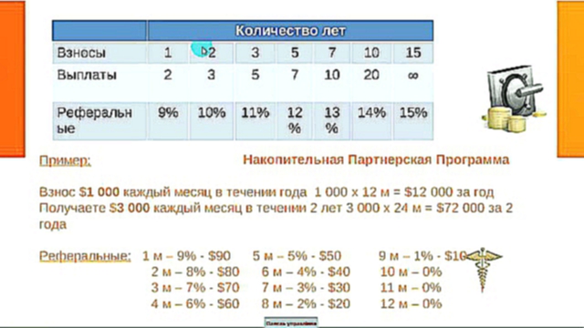 Верни потерянные!!!! Феникс: 600% годовых пострадавшим в пирамидах интернета!  ЧИТАЙ И СМ. ВНИЗУ 