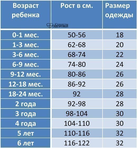 Детские Песни минус - тема Буратино Российский Дед Мороз