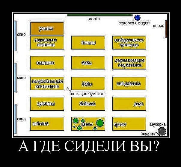 Калинов мост - Лёха (Брату Алексею [октябрь 1984г.])