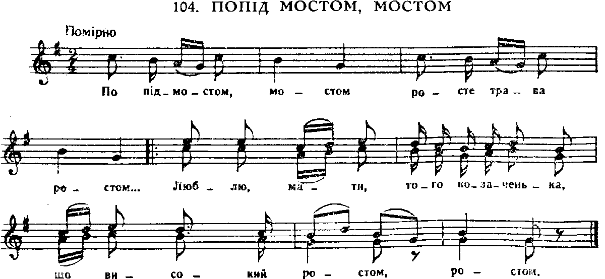 Ой, Юрия - Веснянка - Українська народна пісня