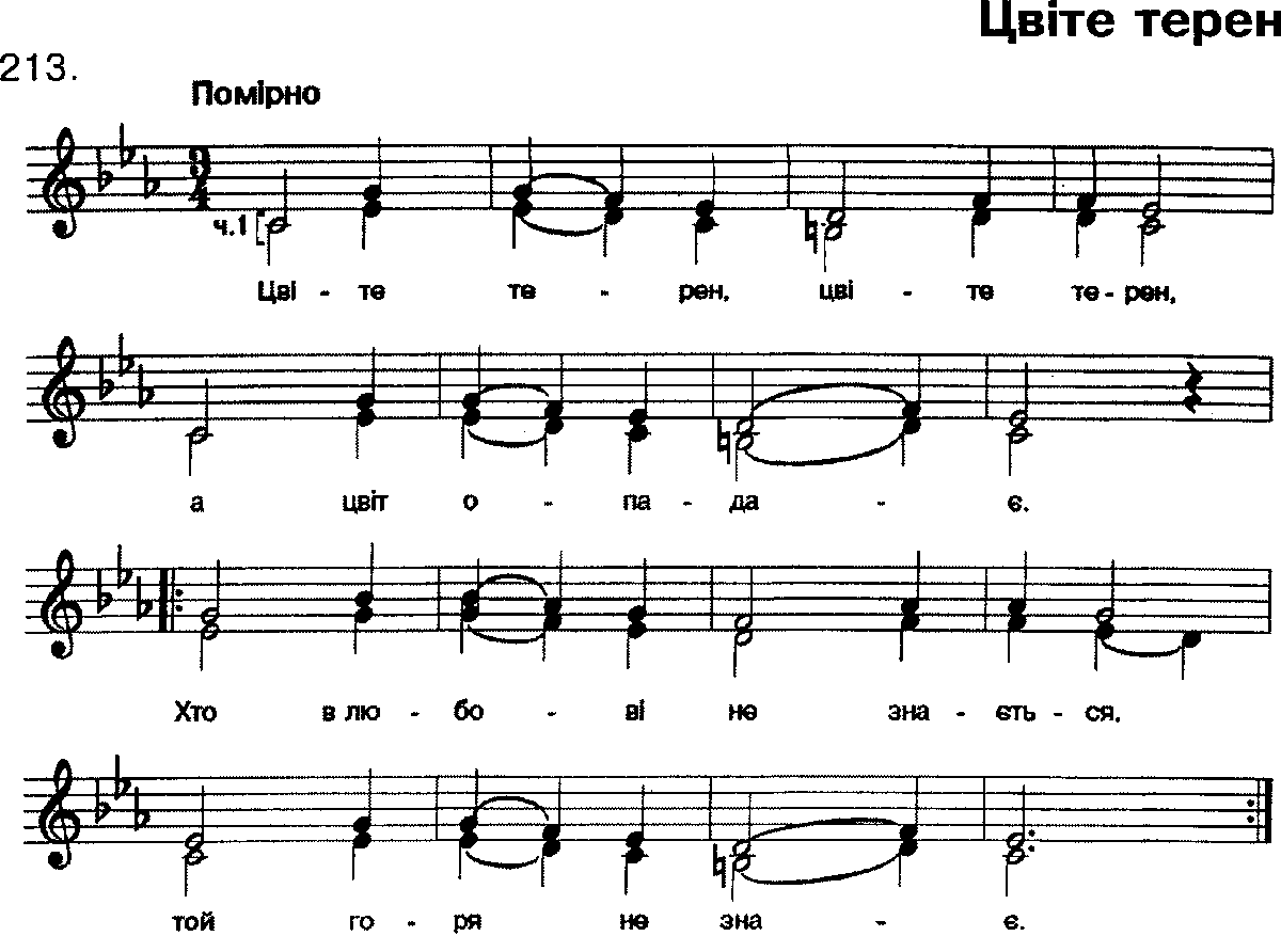 Азовсталь песня украинская перевод. Цвите терен Ноты. Цвіте терен. Ой под вишнею Ноты. Цвiте терен Ноты для фортепиано.