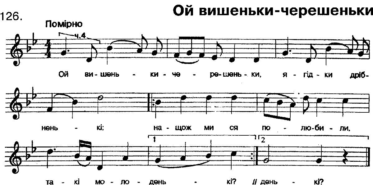 Украинская песня 1 1. Ой у вишневому саду Ноты для фортепиано. Ой Вишеньки черешеньки. Ой вишня моя Ноты. Ой у вишневому саду Ноты для баяна.